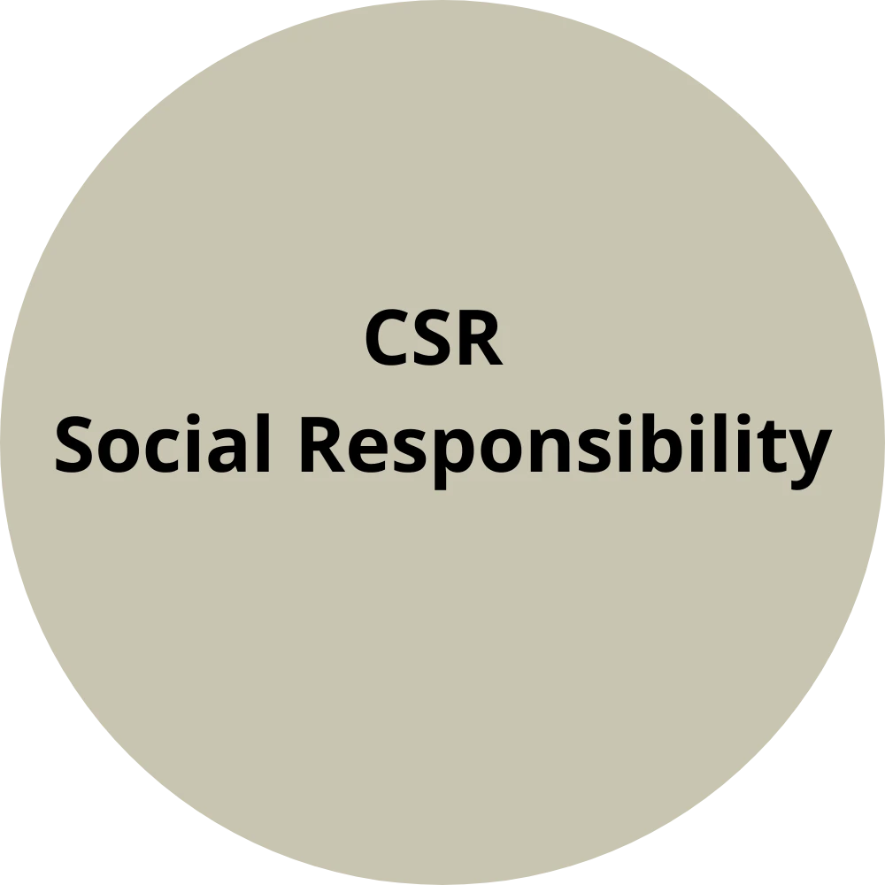 CSR social responsibility